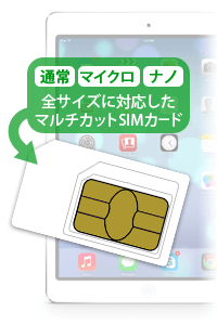 アメリカ iPad・タブレット向けSIMカード