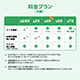 アメリカSIMの料金プラン