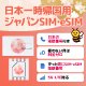 日本一時帰国SIMの商品画像