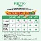 アメリカSIMの料金プラン