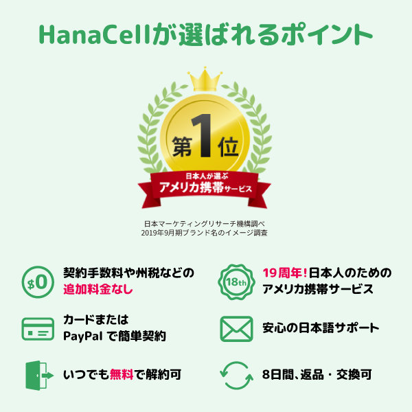 アメリカSIMを選ぶポイント