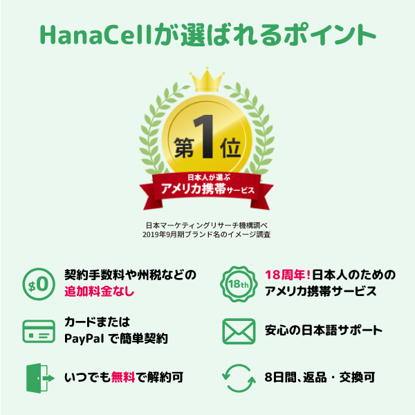 アメリカSIMを選ぶポイント