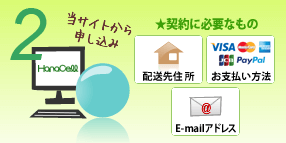 当WEBサイトから申込み