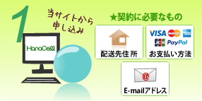 当WEBサイトから申込み