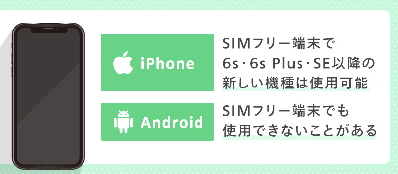 SIMフリー端末でもアメリカで使えないスマホがある？