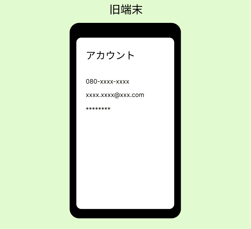 「アカウント」の「電話番号」「メールアドレス」「パスワード」に、旧端末の情報が登録されていることを確認する（登録していない場合は登録を行う）