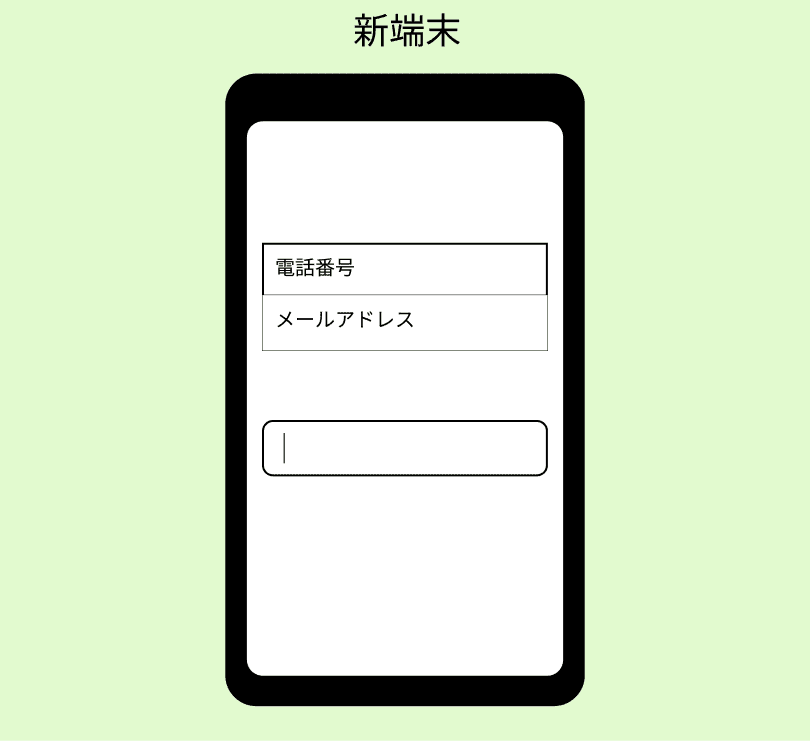 ログイン方法を「電話番号」「メールアドレス」のいずれかで選択し、旧端末の情報を入力する