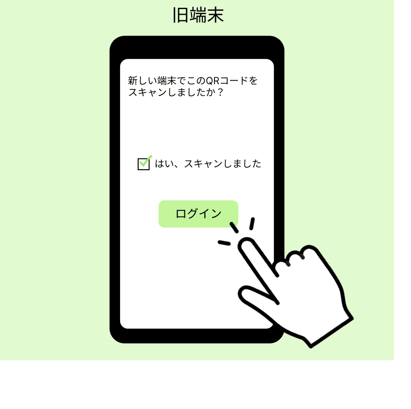 「はい、スキャンしました」にチェックを入れて「次へ」を選択