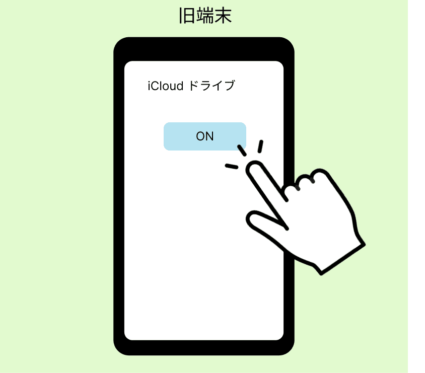 旧端末のiCloud Driveをオンにする