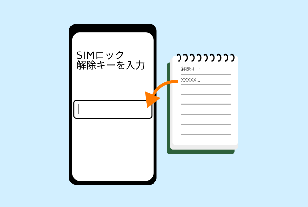 端末の電源を落とした状態で新しいSIMカードを挿入して、電源を入れます。