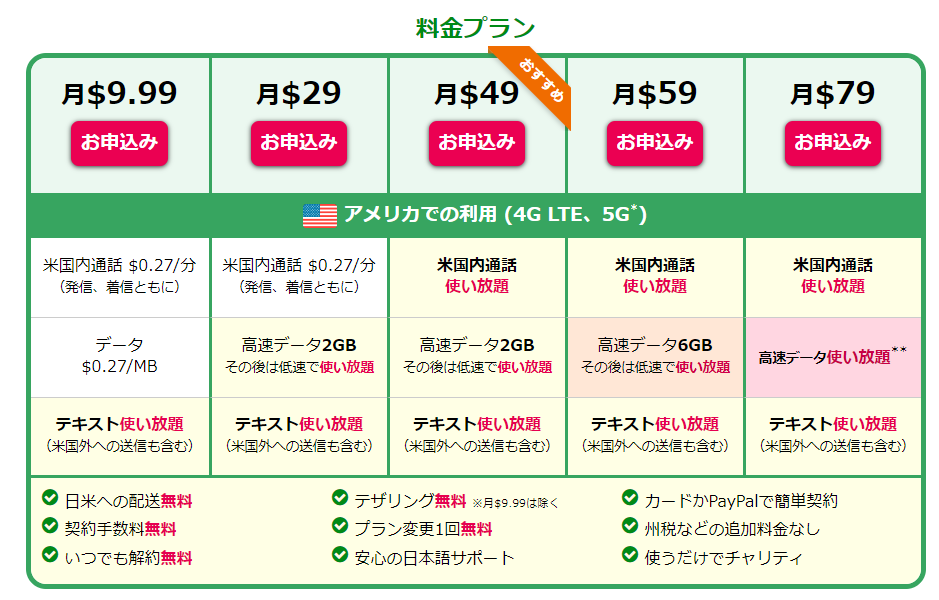 料金プラン